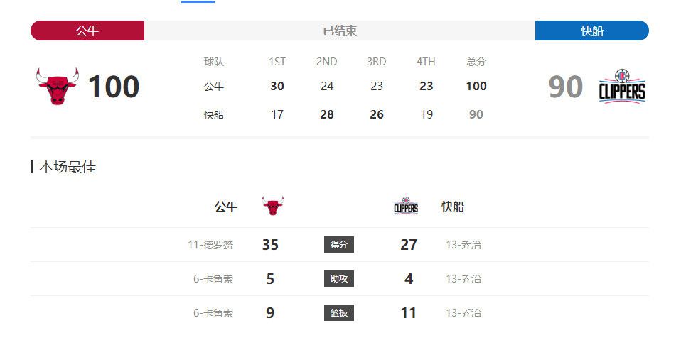 年轻的死刑
